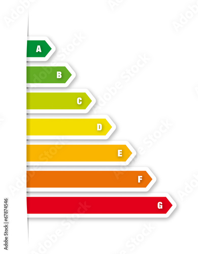 Energy efficiency classes diagram through cut in paper
