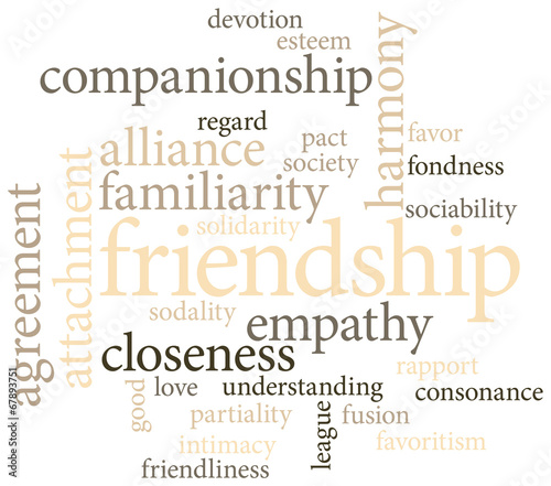 Illustration of the word innovation in word clouds