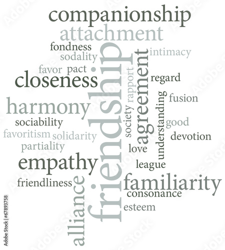 Illustration of the word innovation in word clouds
