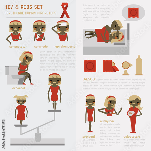 HIV and AIDS set