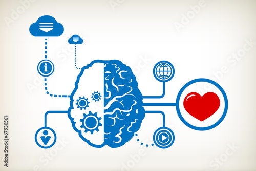 Heart and abstract human brain