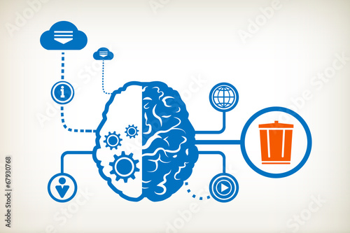 Recycle garbage can and abstract human brain