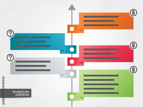 Work flow Business Diagram