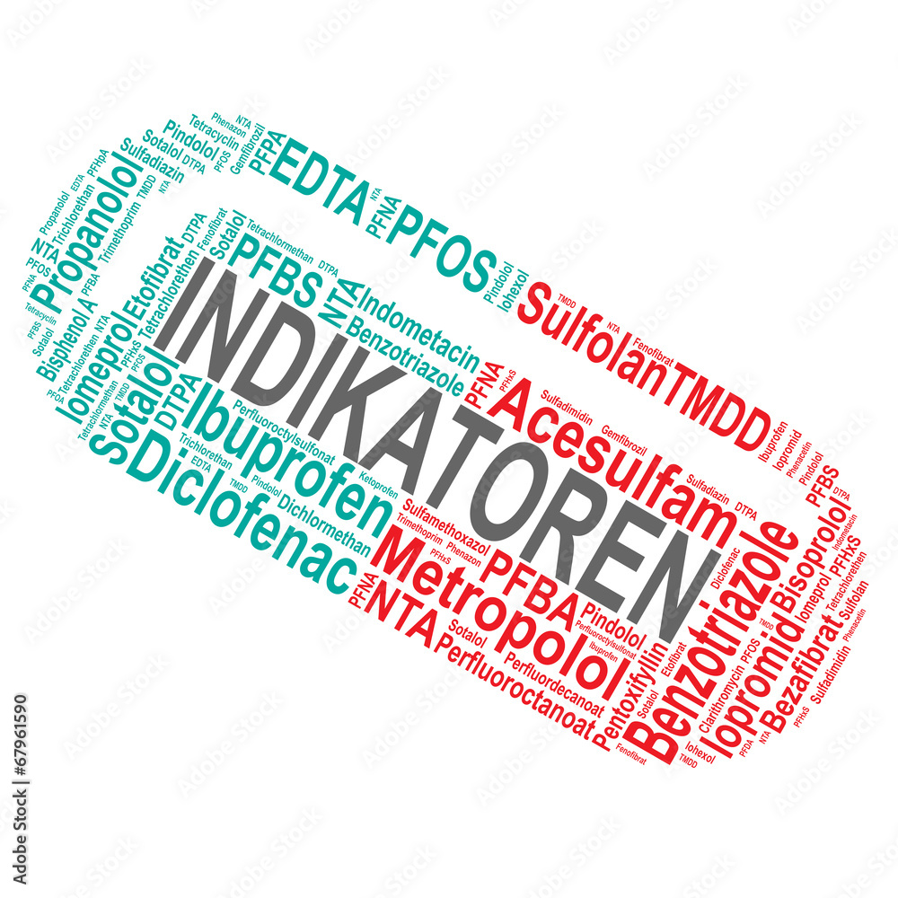 Tablette - Word Cloud Tablette - Word Cloud