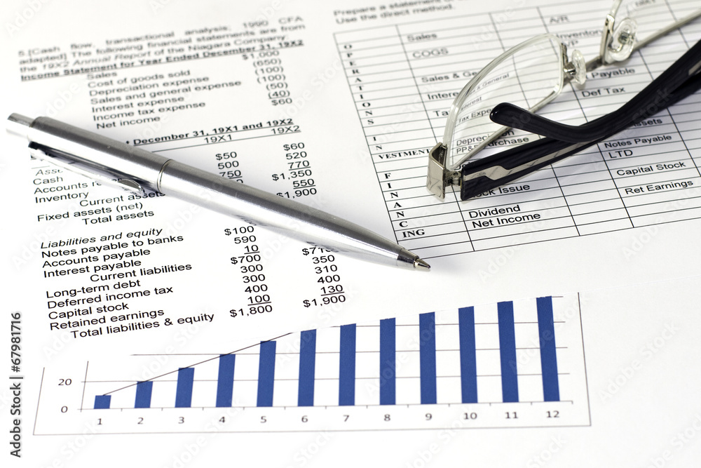 business financial analyze