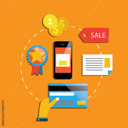 pay per click