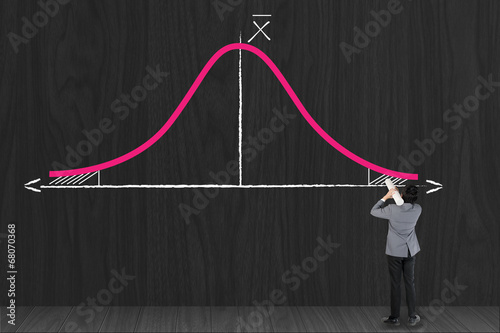 Businessman drawing statistic curve graph of Gaussian (bell) 