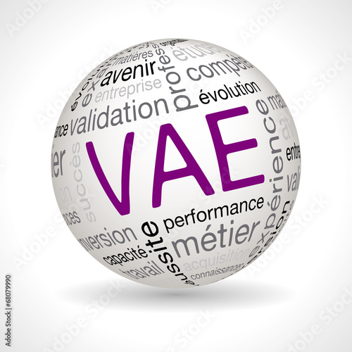 Sphère VAE