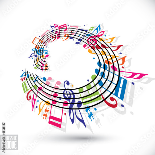 Expressive groove concept.