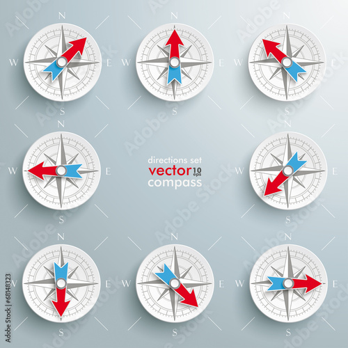Compass All Directions Set