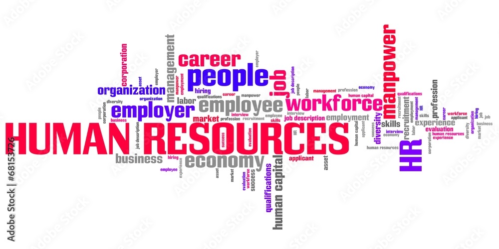 Human resources - word cloud illustration