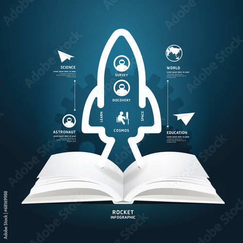 book diagram creative paper cut aerospace info graphics style.