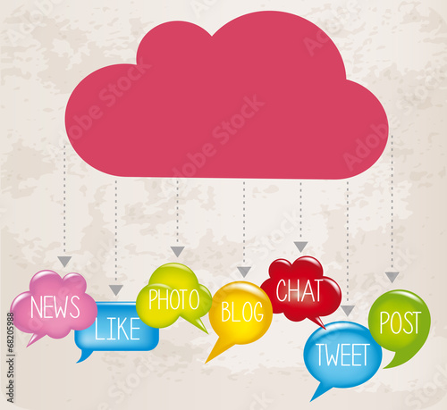 Social Media web sign on tags