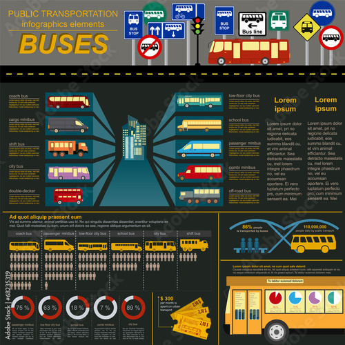 Public transportation ingographics. Buses photo