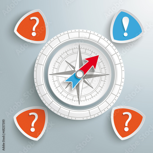White Ring Compass Question Answer