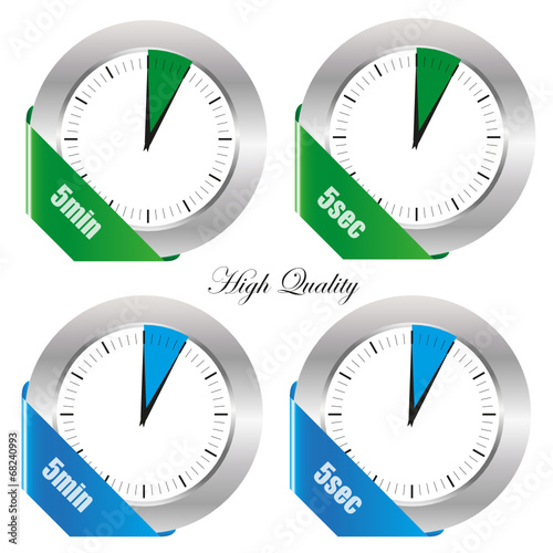 Time