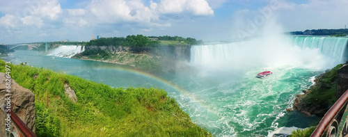 Panoramic view of Niagara falls, American, Bridal Veil and Horseshoe Falls from Canada.