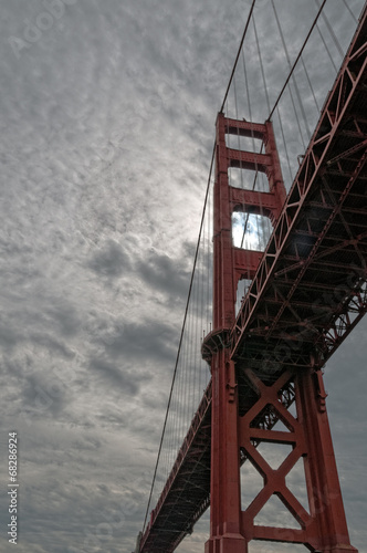 Golden Gate Bridge