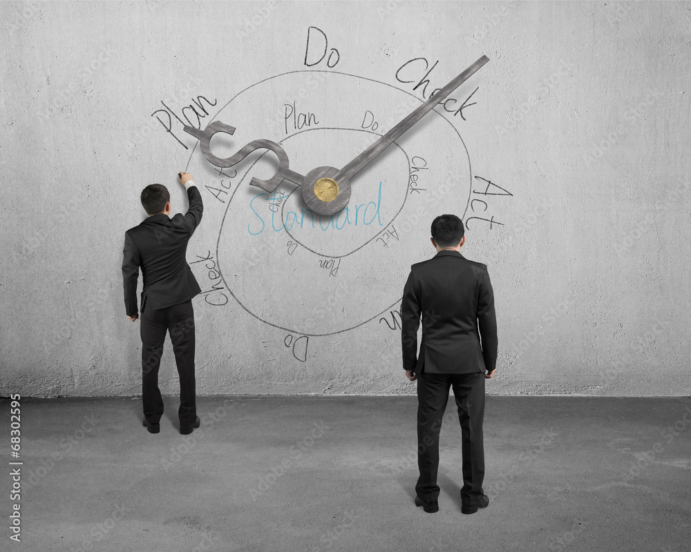 Sketching PDCA cycle on wall with clock hands Sketching PDCA cycle on wall with clock hands
