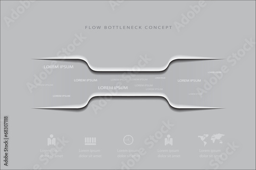 word flow through  bottleneck