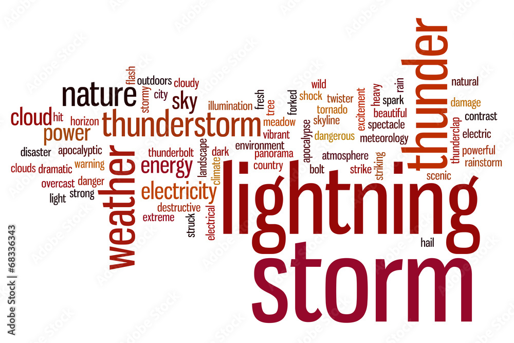 Lightning storm word cloud