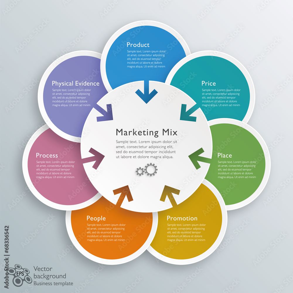 Infographics Vector Background #Marketing Mix Infographics Vector Background #Marketing Mix