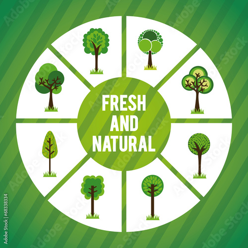 tree design