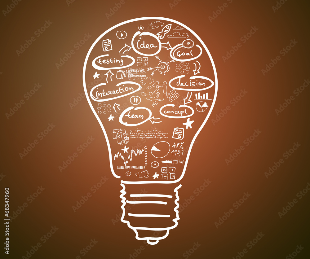 Business ideas Business ideas