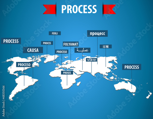 World map with process label in different languages