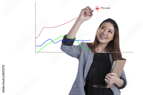 Business success growth chart