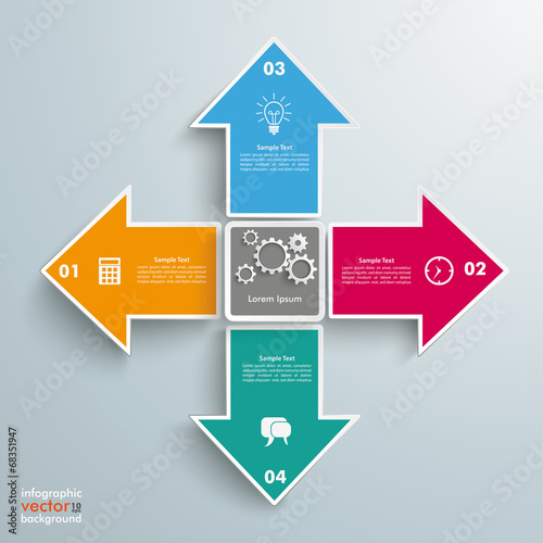 4 Arrows All Directions Gear Centre Infographic