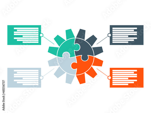 Four sided round puzzle gear presentation infographic diagram