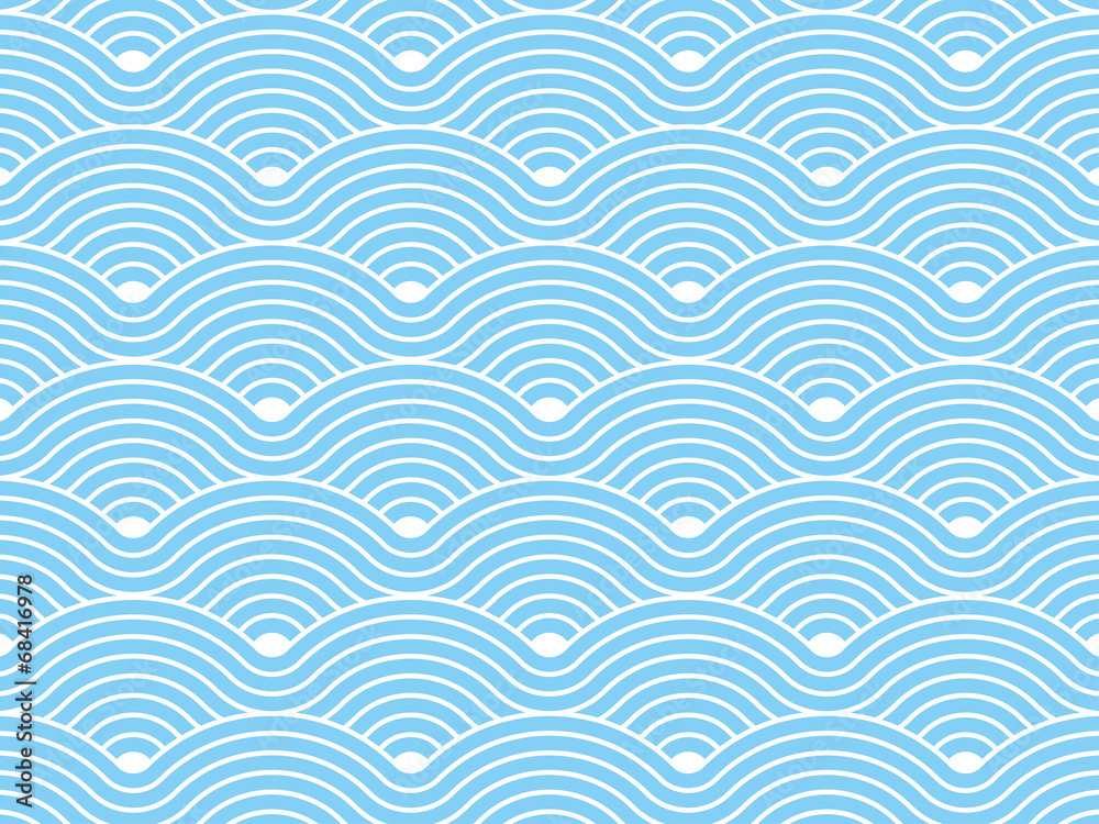 Curvy waves repetitive pattern vector texture background Curvy waves repetitive pattern vector texture background