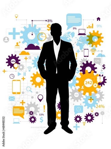 Business concept design