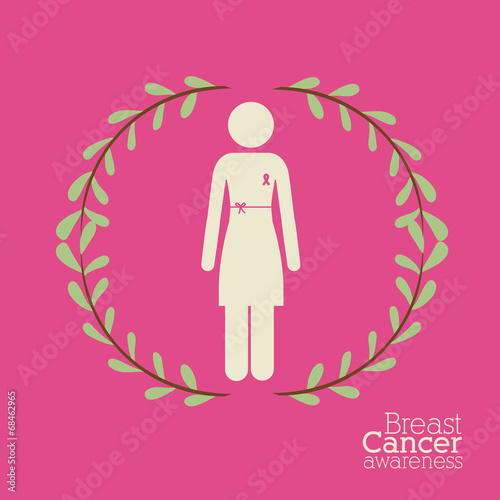 Cancer design