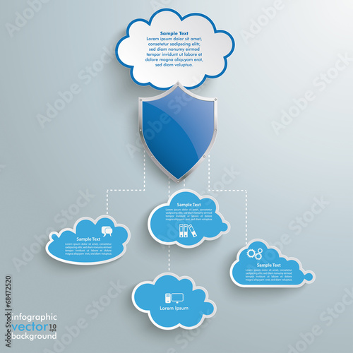 Blue Clouds Protection Shield Infographic