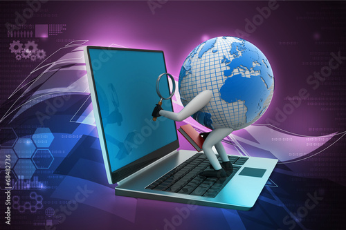 Global analysing