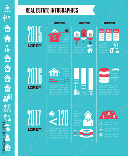 Real Estate Infographics.