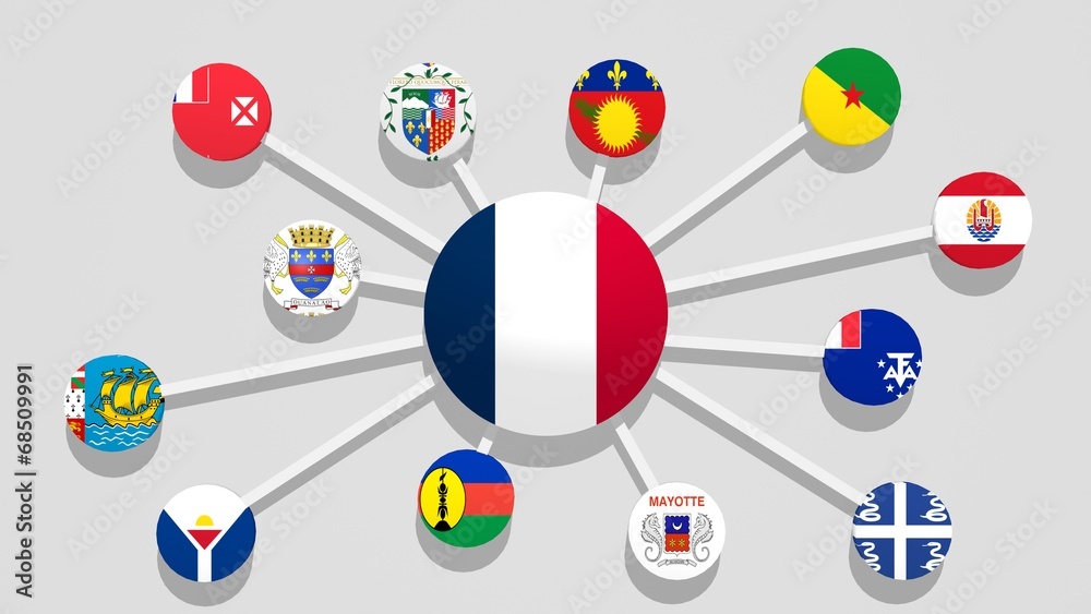 france overseas territory scheme france overseas territory scheme