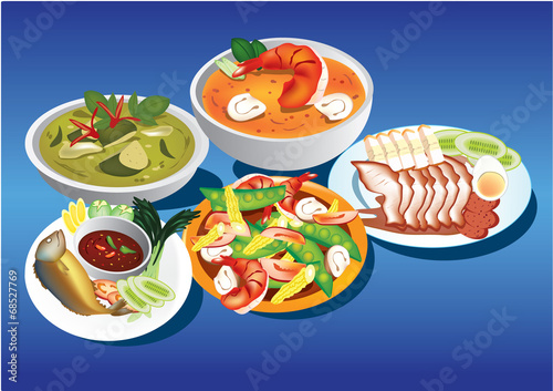 Thaifood