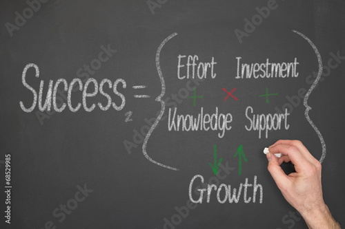 Success Concept photo