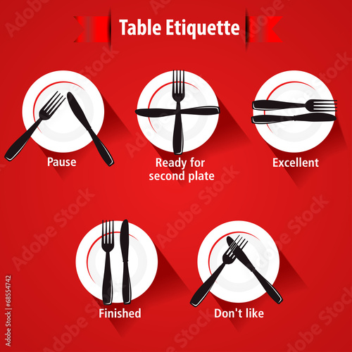 Dining etiquette and table manner, forks and knifes signals