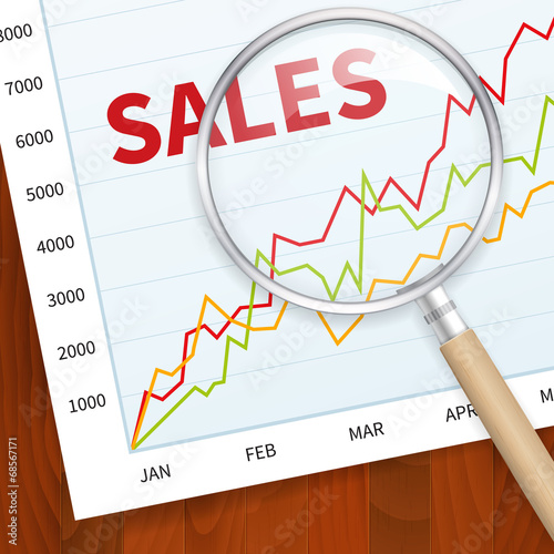 positive business sales chart