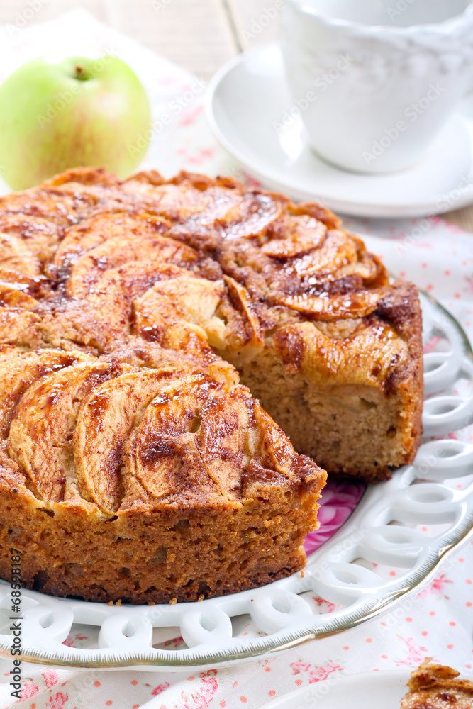 tea cake tea cake