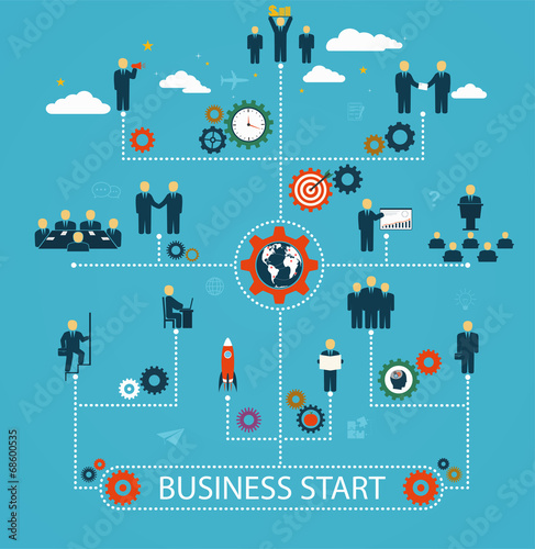 Business start, workforce, team working, business people in moti