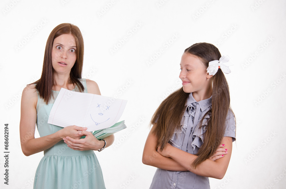 Teacher is shocked by the painted faces in a notebook Teacher is shocked by the painted faces in a notebook
