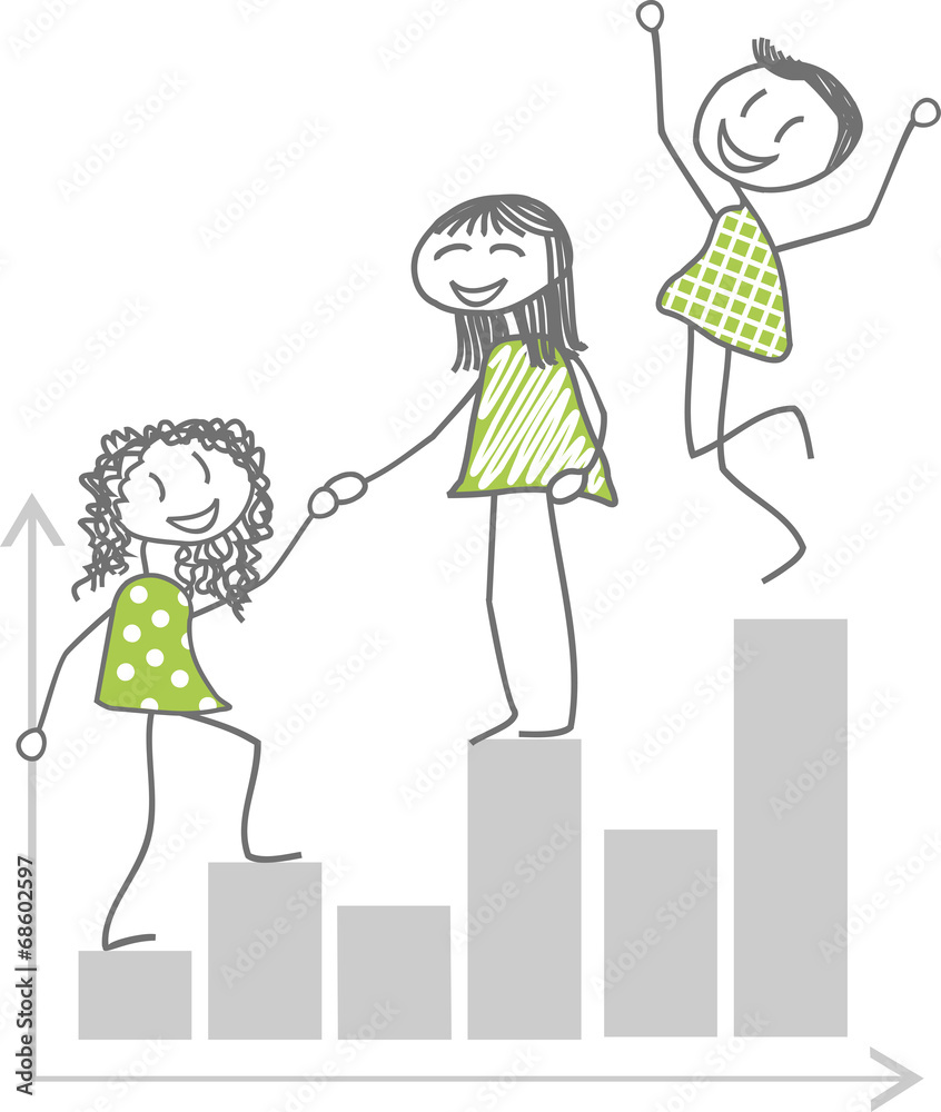 Croissance Croissance