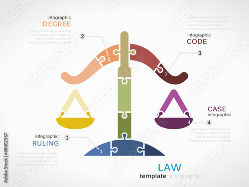 Vector law infographics