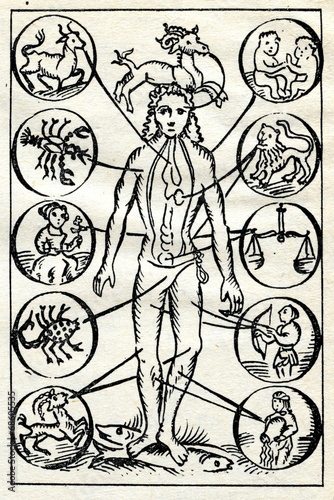 Macrocosm as man, surrounded by zodiac signs