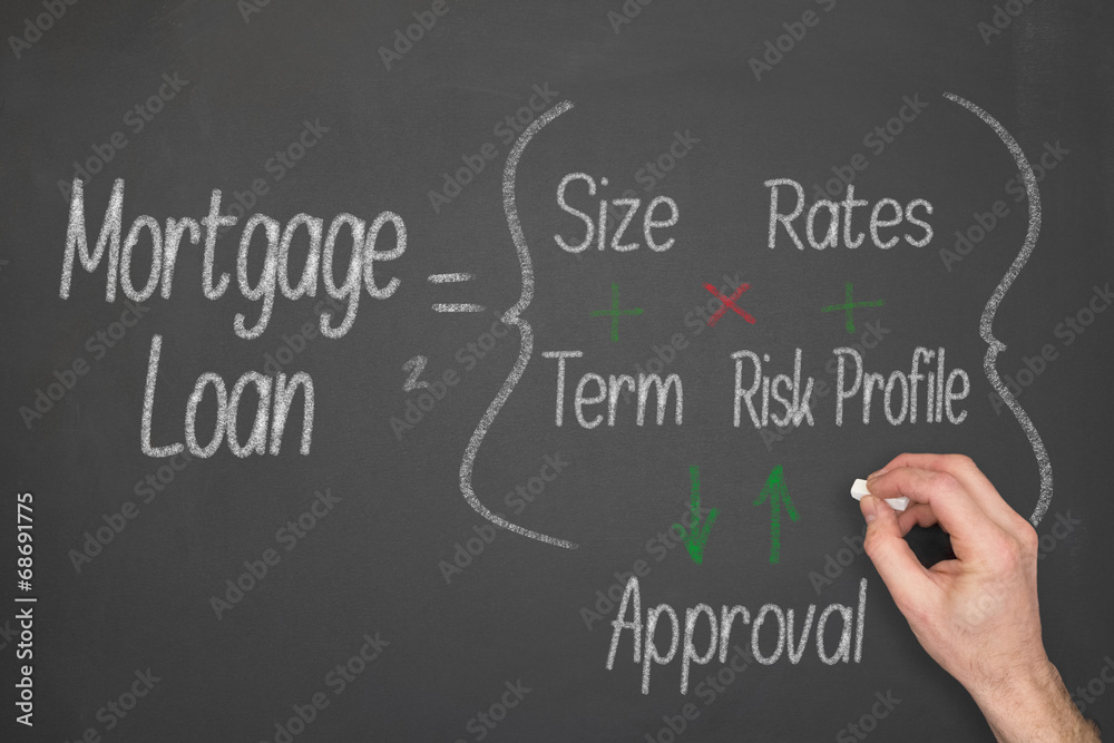 Mortgage Loan Concept
